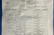 延安市深圳入职体检有问题咨询，深圳入户体检问题咨询